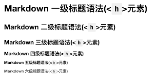 文章封面图: Markdown-标题语法 | 技术分享